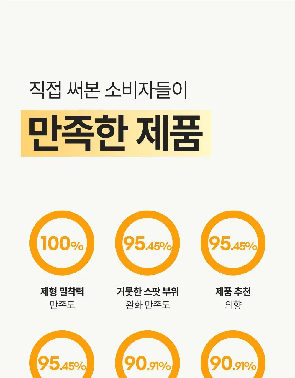 [NEW] 비욘드 바디타민 알파 브라이트닝 스팟 바디 세럼 80ml 상세페이지 31